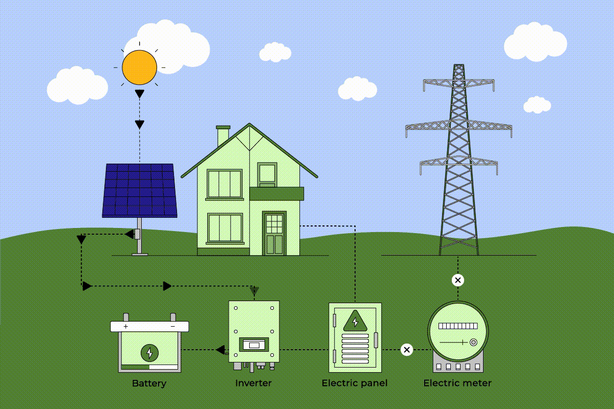 Energy Storage Illustration